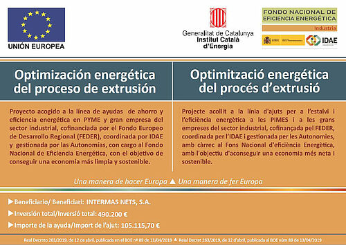 Optimización energética del proceso de extrusión